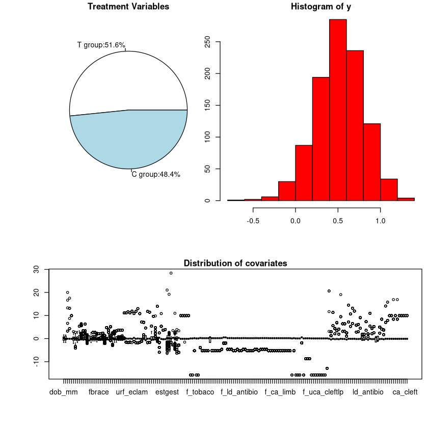 ../_images/causalbgm_tutorial_r_12_0.png